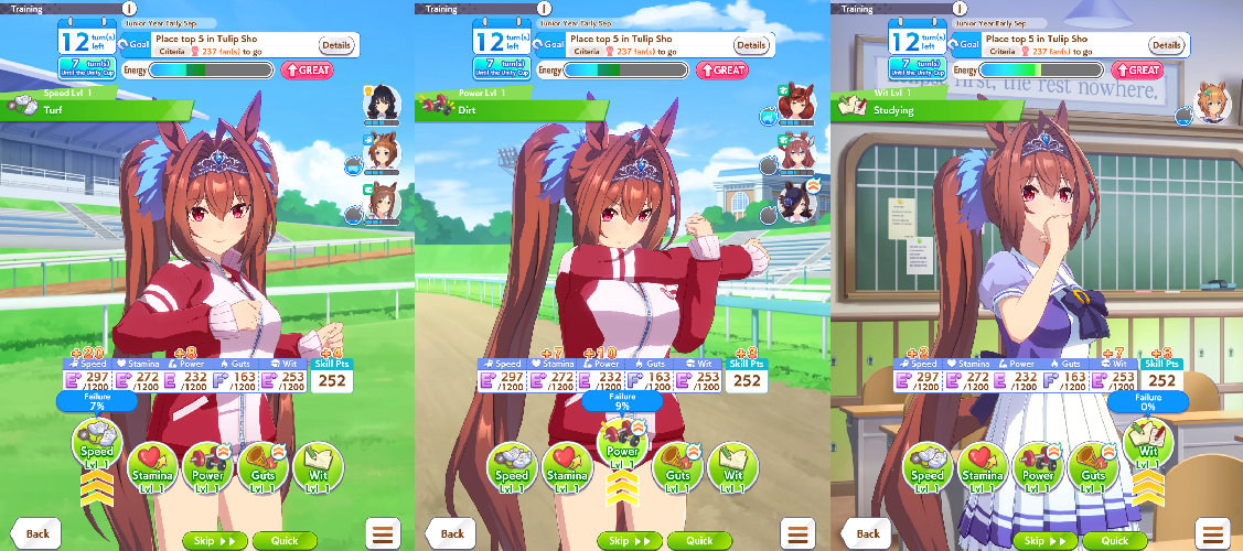 Low-Energy Training Example.