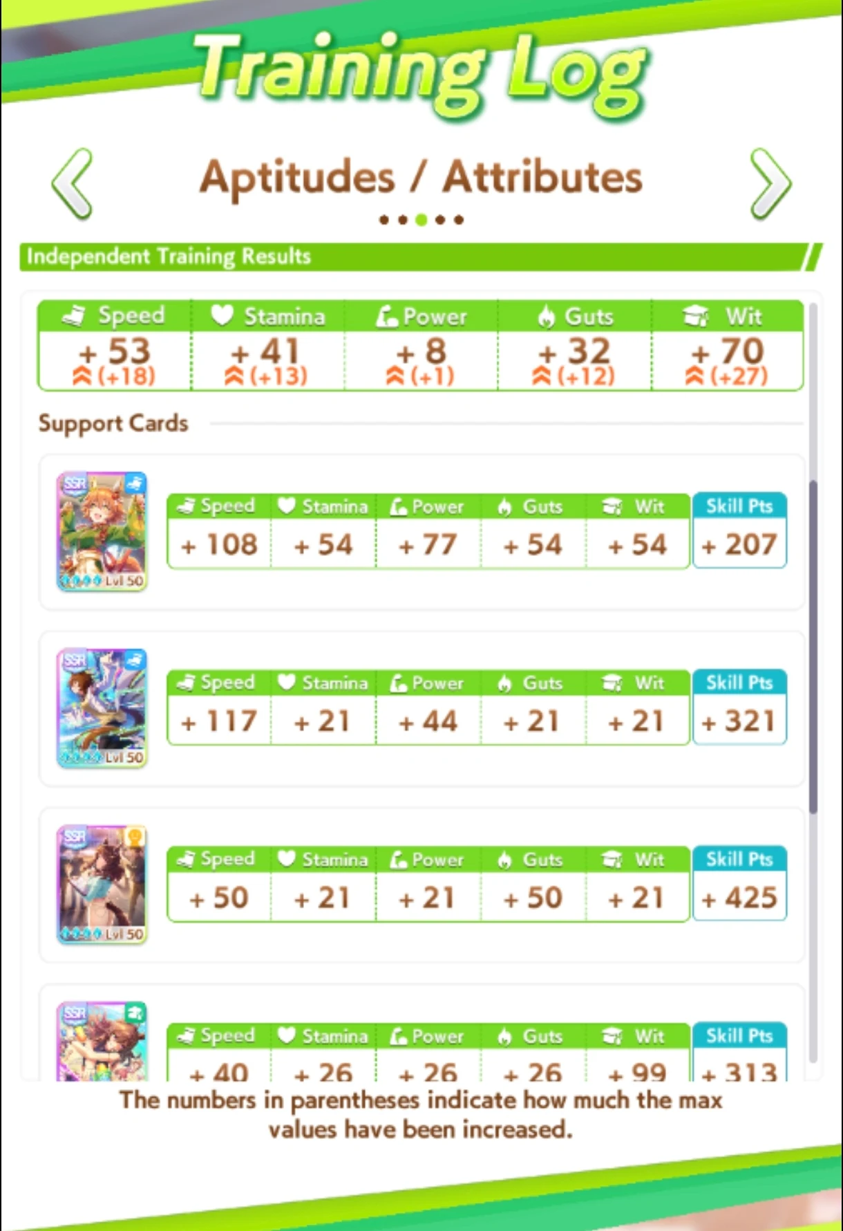 Stat gains and Support Card contributions in the Independent Training Log.