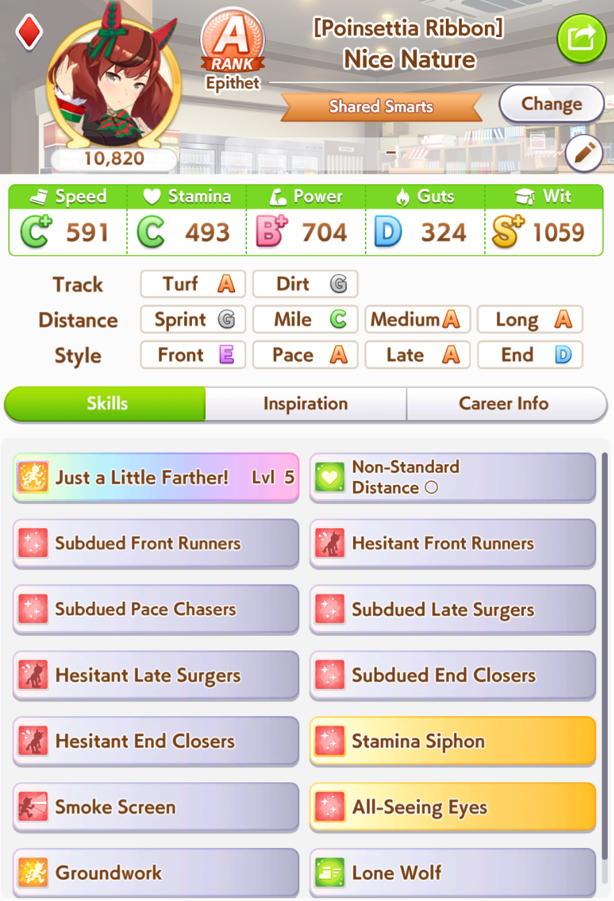 Nice Nature watched in horror as her Trainer spent 360 SP on All-Seeing Eyes. It dawned upon her… She was not an Ace. She was a Debuffer.