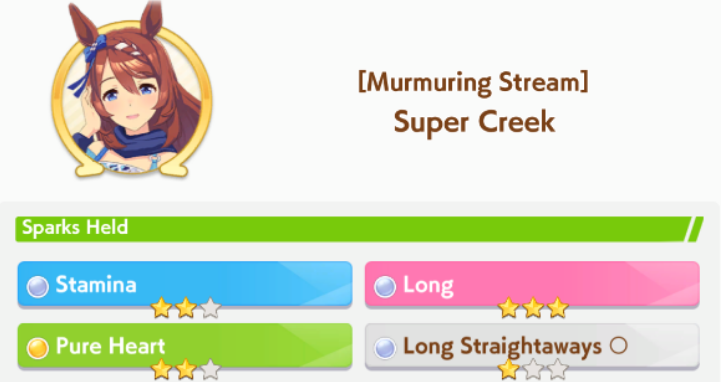 An example Super Creek’s Sparks.