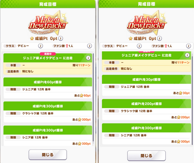 Objectives for Turf and Dirt Umas respectively