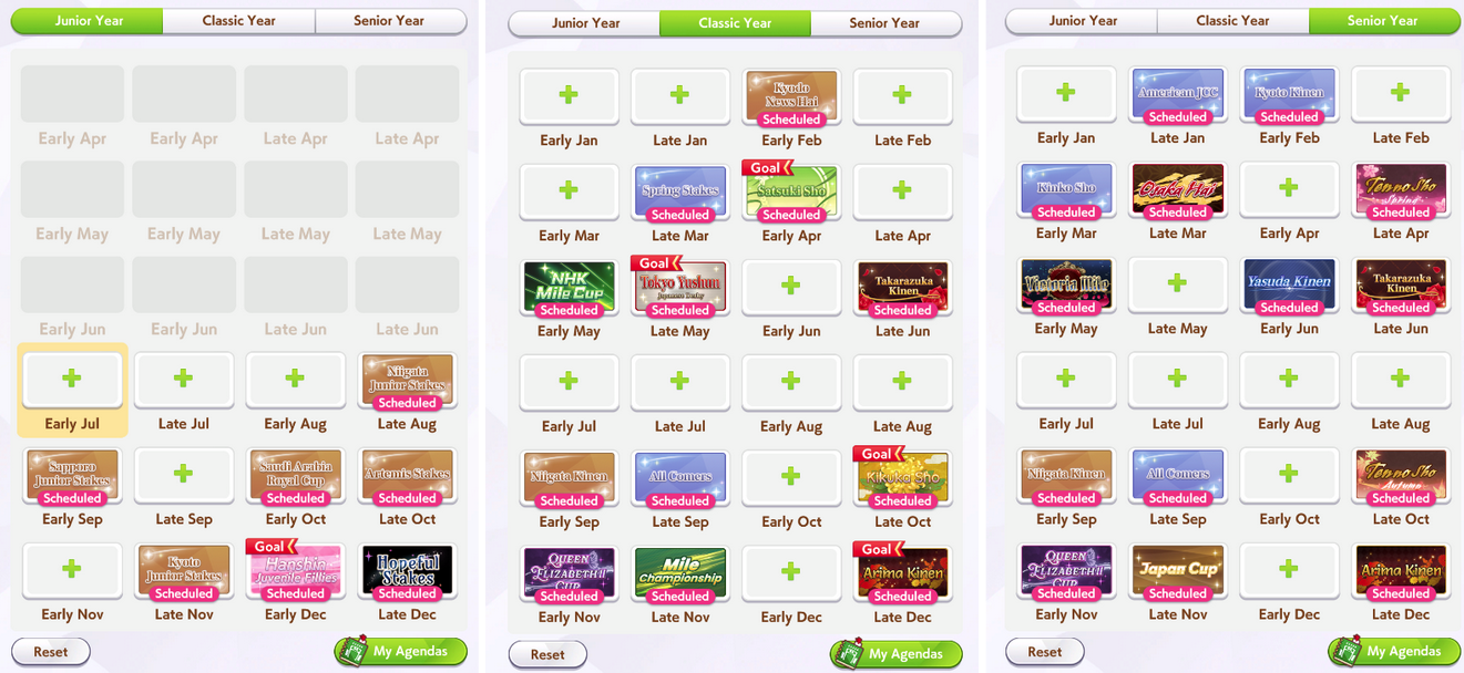 The Triple Crown Route