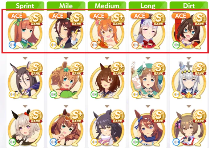 The Team Trials Teambuilder.