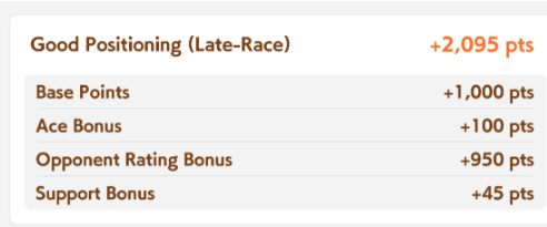 An Uma’s Base Points with their Ace, Opponent Rating, and Support bonuses.