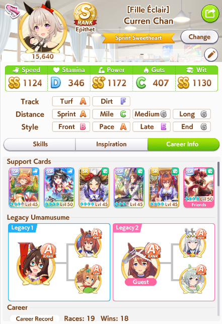 Curren Chan Example 1