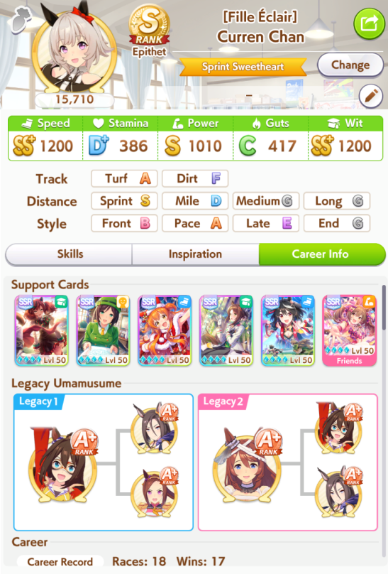 Curren Chan Example 2