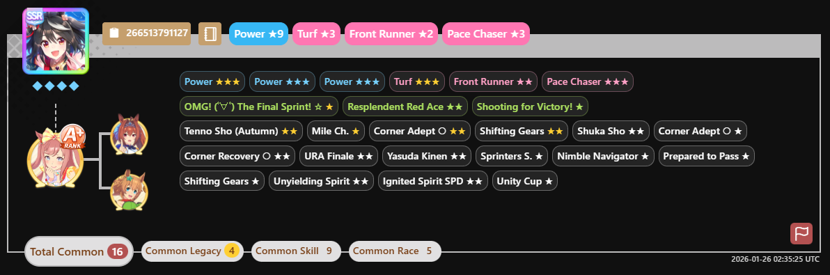 Example Parent Search
