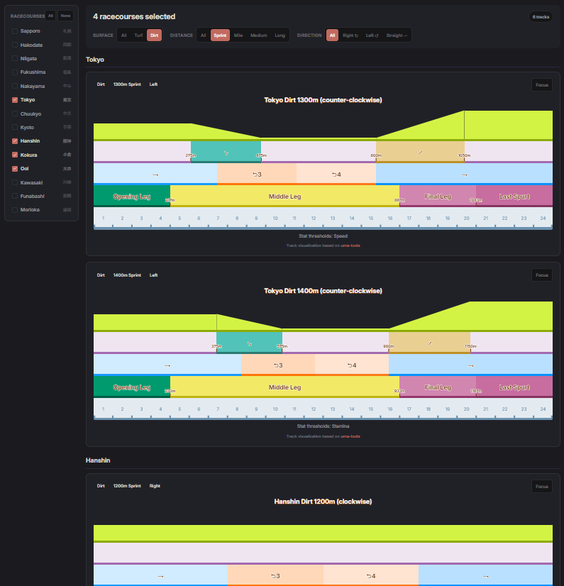 Track Browser